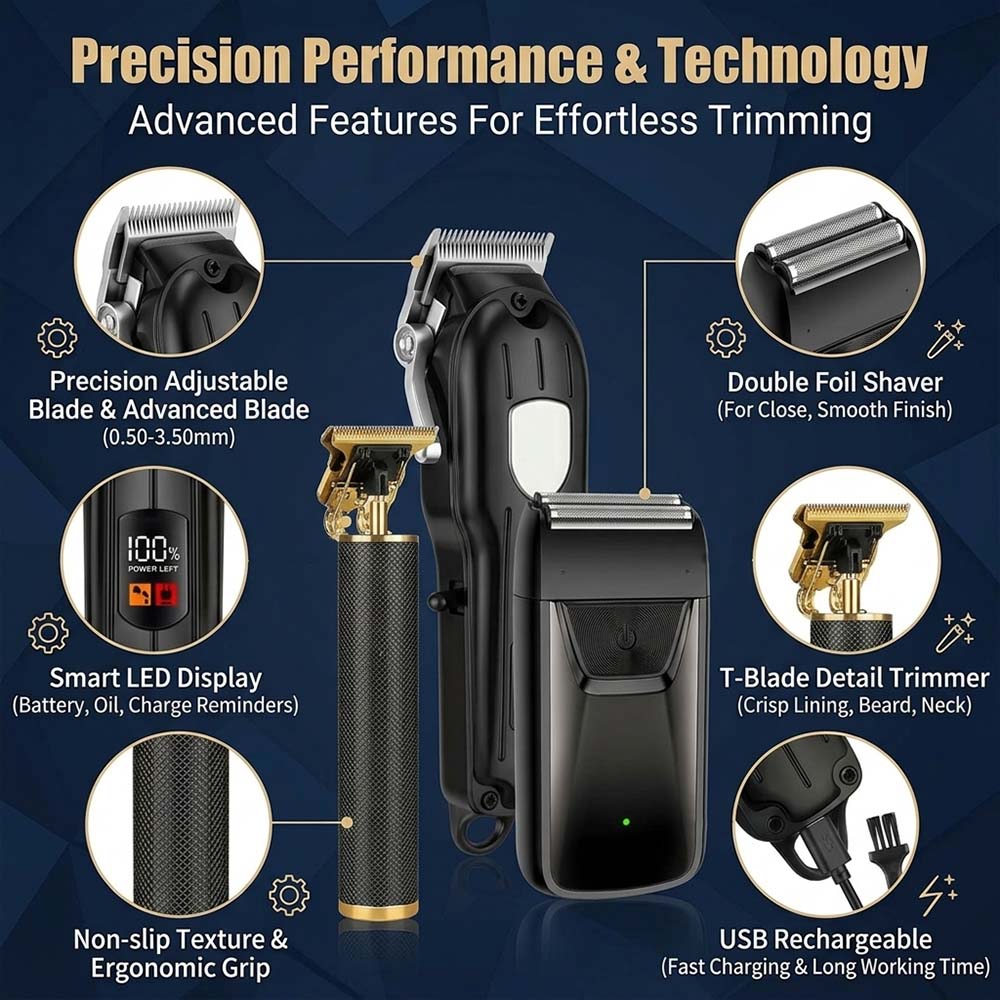 Set Profesional de Cortapelos  - Men Accessories Guide reseña y precio